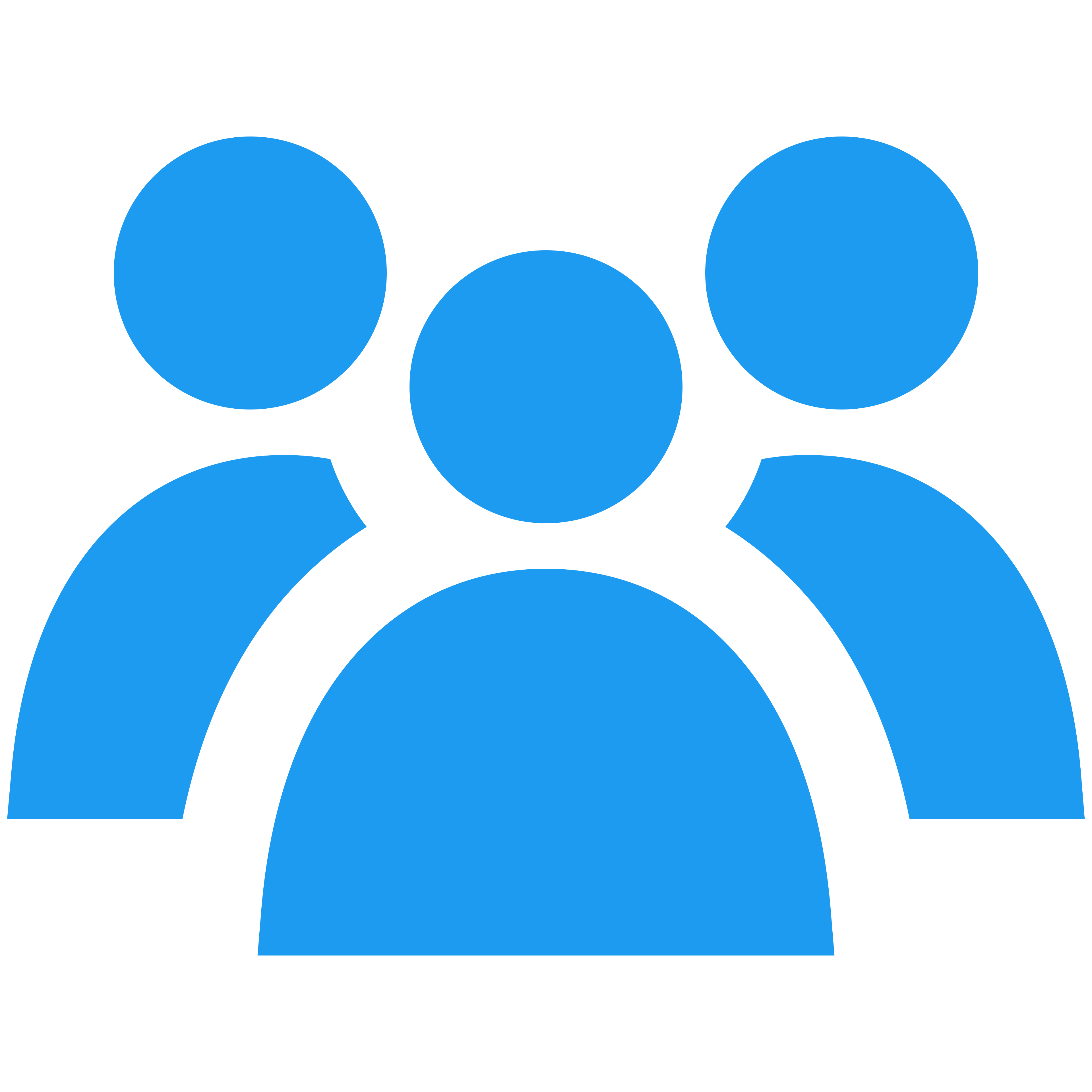Community